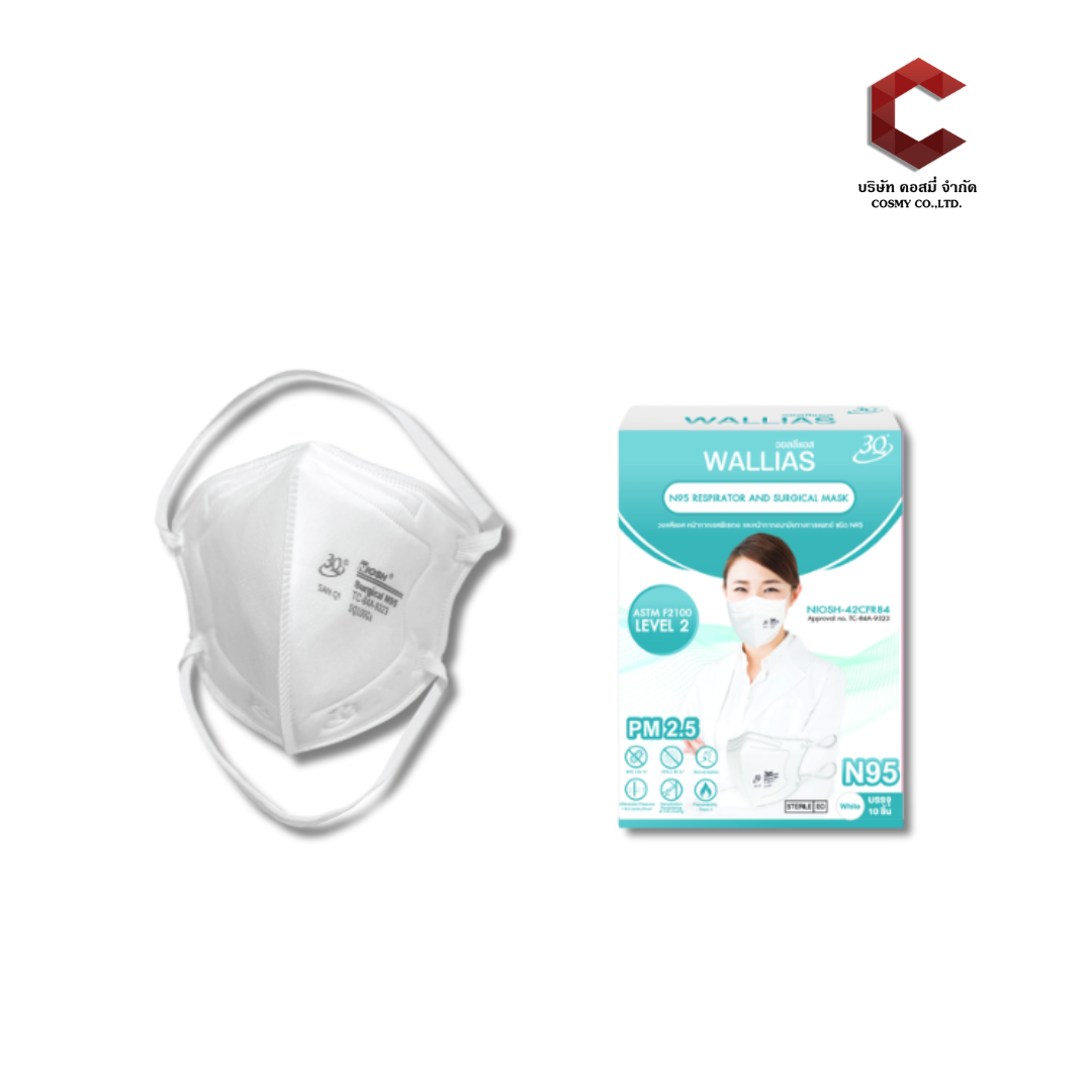 WALLIAS N95 Respirator and Surgical Mask